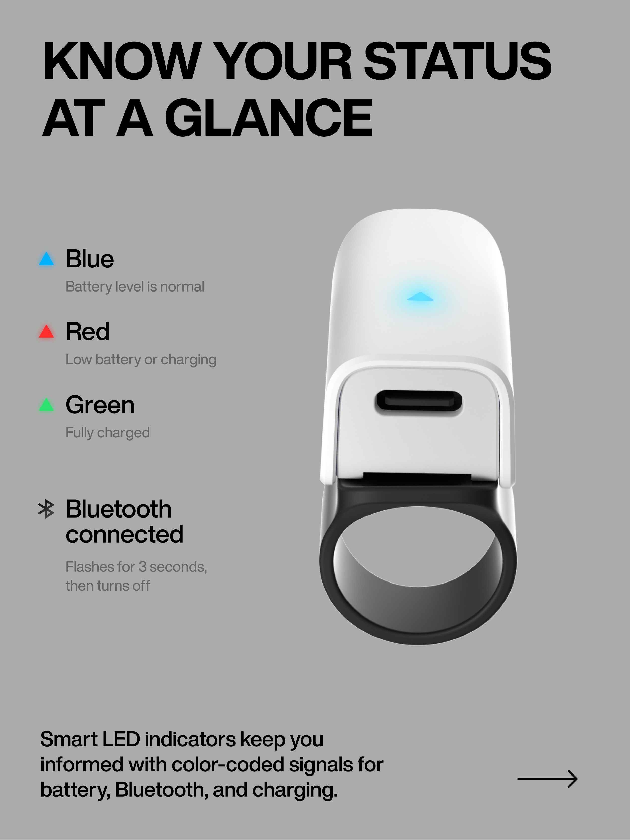 טבעת בקרה Bluetooth 3.0