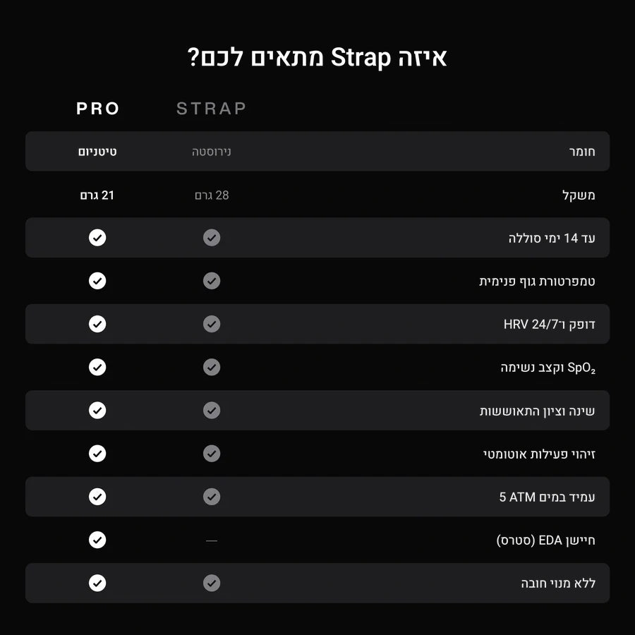 Speediance Strap Pro